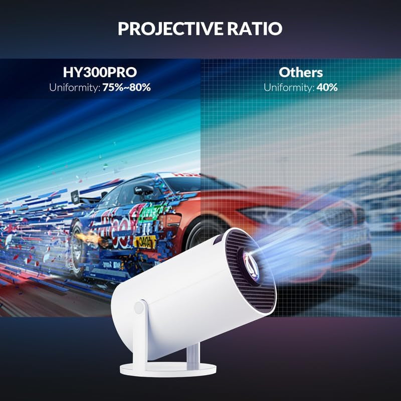 HY300 PRO+ LCD Smart Short Throw Projector for Home Theater | Android 11,4K Decoding,200 ANSI Lumens,Wifi6 Bt5.0,Low Noise 28Db,50000H Lamp Life,100-Inch Projection