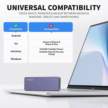 Funnypanda 1TB USB Flash Drive High-Speed USB 3.0 External Storage for Iphone Android PC Mac Foldable Design Easy Connectivity