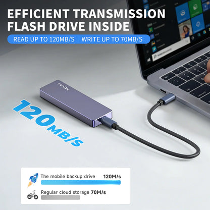Funnypanda 1TB USB Flash Drive High-Speed USB 3.0 External Storage for Iphone Android PC Mac Foldable Design Easy Connectivity