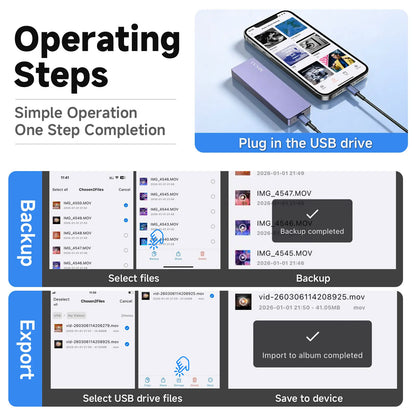 Funnypanda 1TB USB Flash Drive High-Speed USB 3.0 External Storage for Iphone Android PC Mac Foldable Design Easy Connectivity