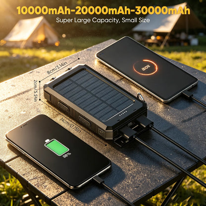 20000Mah Portable Solar Charger Power Bank with LED Flashlight - Dual USB-A Output, Waterproof Outdoor Design with Compass & Carabiner for Phone Android